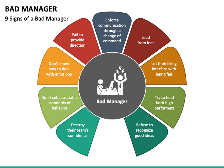 learn effective strategies and tips for dealing with a bad manager to improve your work experience and maintain your professional growth.