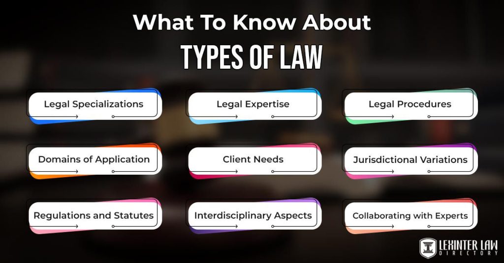Types of law explained: understanding the main legal categories – StepTV