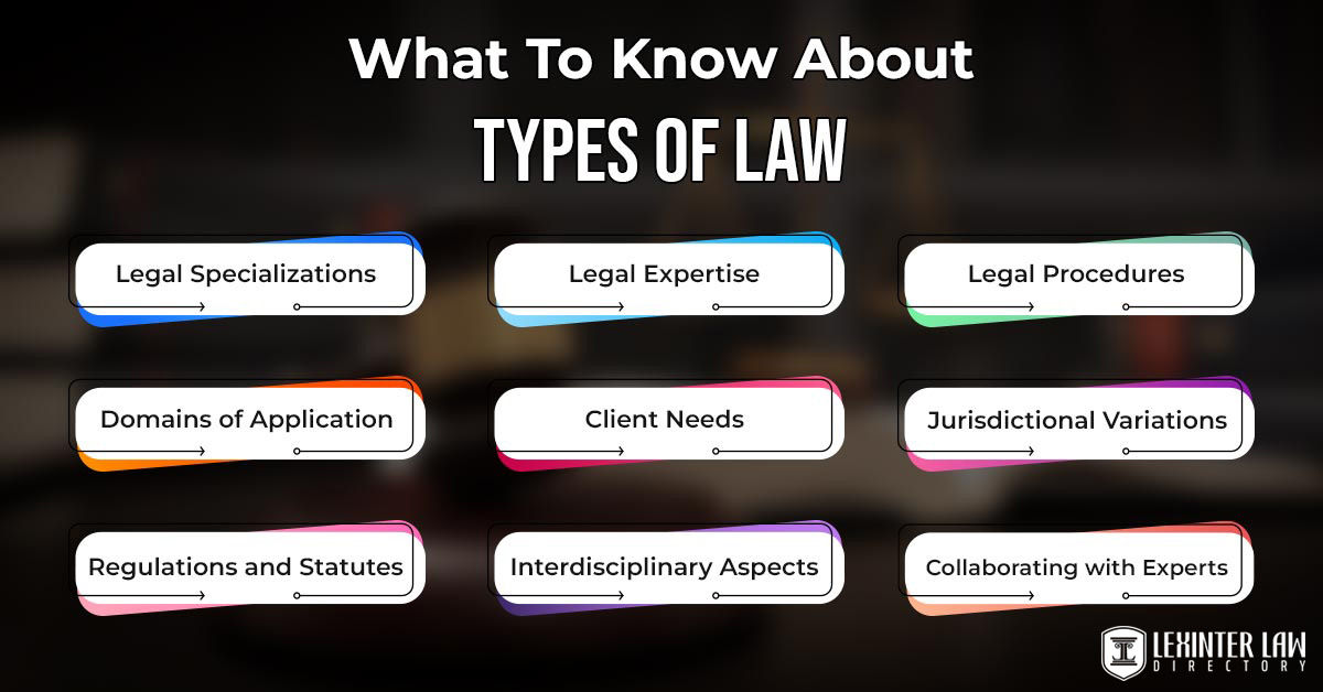 explore and understand the different types of law with clear explanations and examples to help you grasp legal concepts easily.