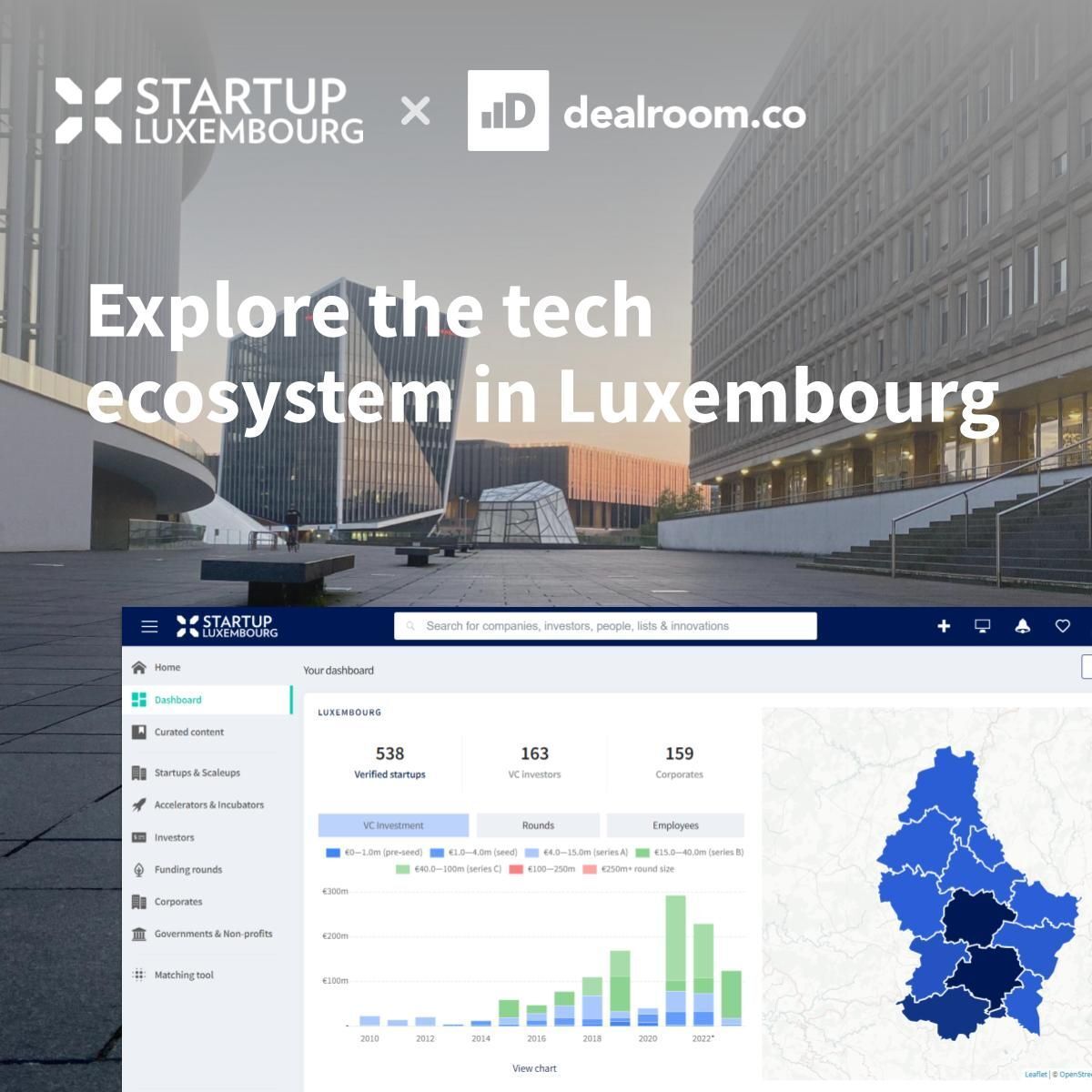 discover how our agency in luxembourg is transforming local businesses with innovative strategies and tailored solutions to drive growth and success.