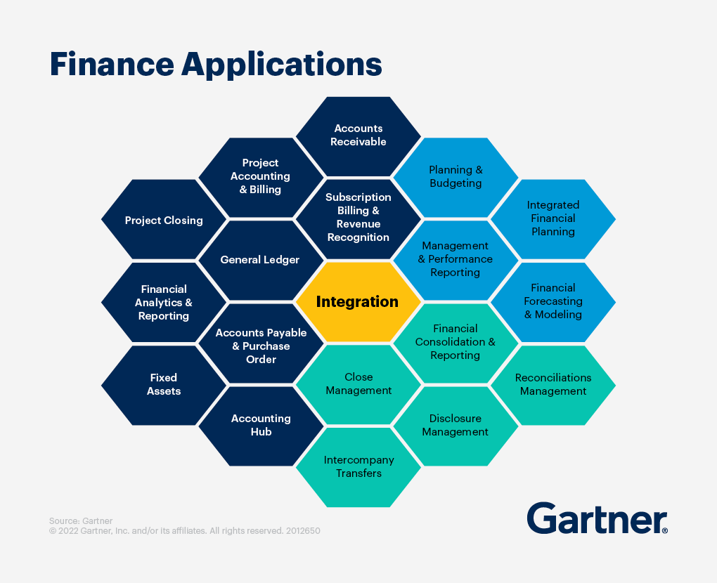 explore various financial system examples with real-world applications to understand how they operate and impact the economy effectively.