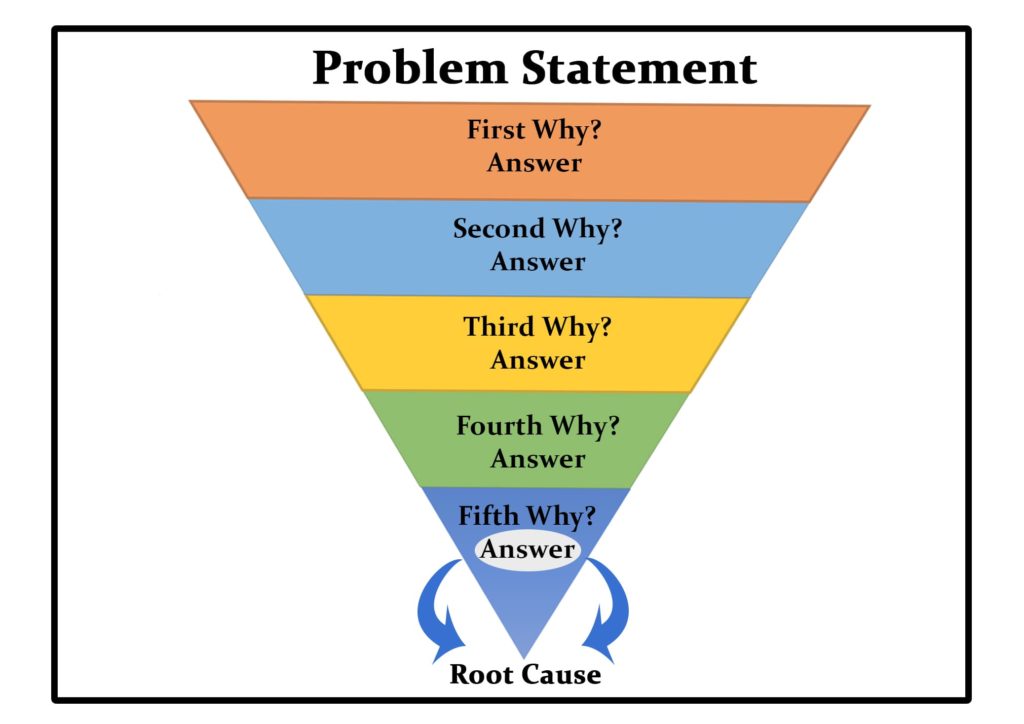 discover why hays usa is a leader in recruitment, known for its expert talent acquisition, innovative strategies, and commitment to connecting top candidates with leading employers.